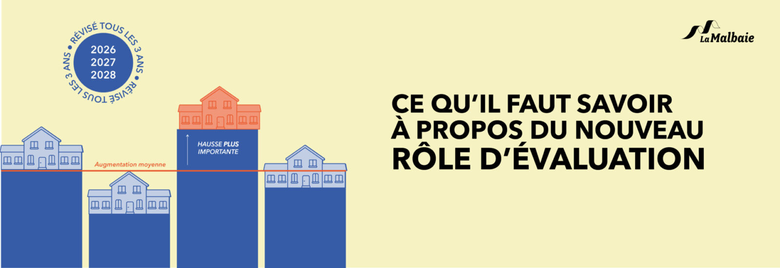 meta slider role 2026 27 28 ville de la malbaie 1600x550 Accueil